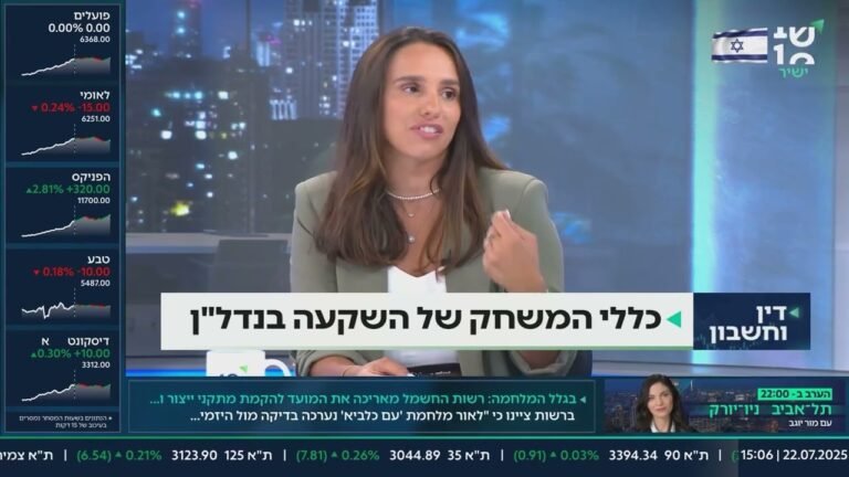 איך מתחילים להשקיע בנדל"ן בישראל?
